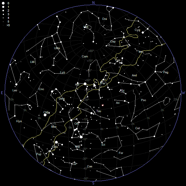 Monthly Sky Chart