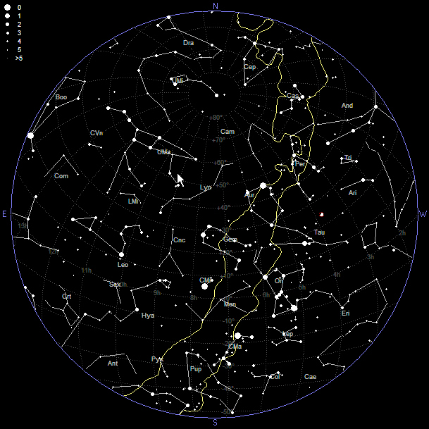 Monthly Sky Chart