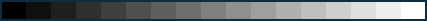 Monitor Calibration Bar